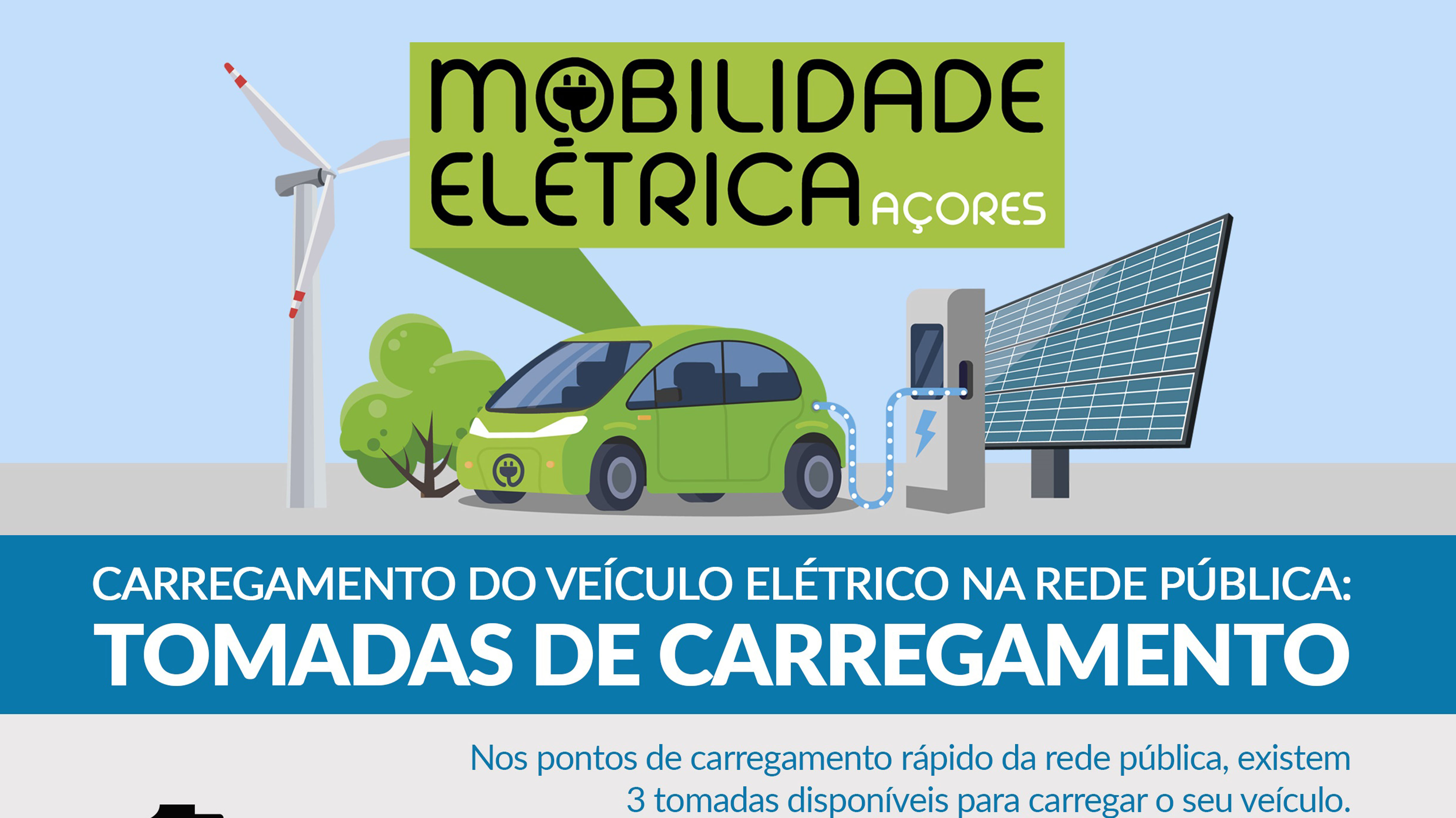 São Jorge com mais dois pontos de carregamento para viaturas elétricas