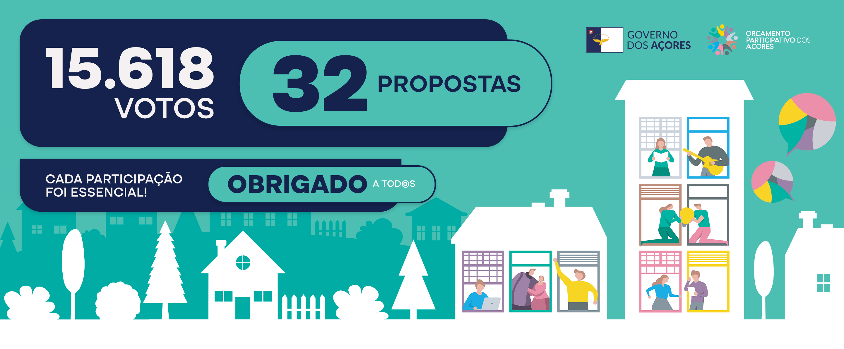 Total de 32 propostas vencedoras do Orçamento Participativo dos Açores